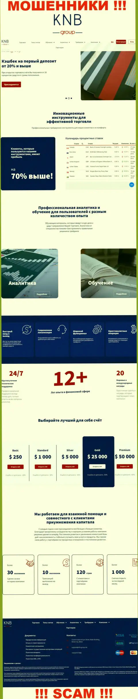 КНБ-Групп Нет - официальный веб-сервис мошенников КНБ Групп