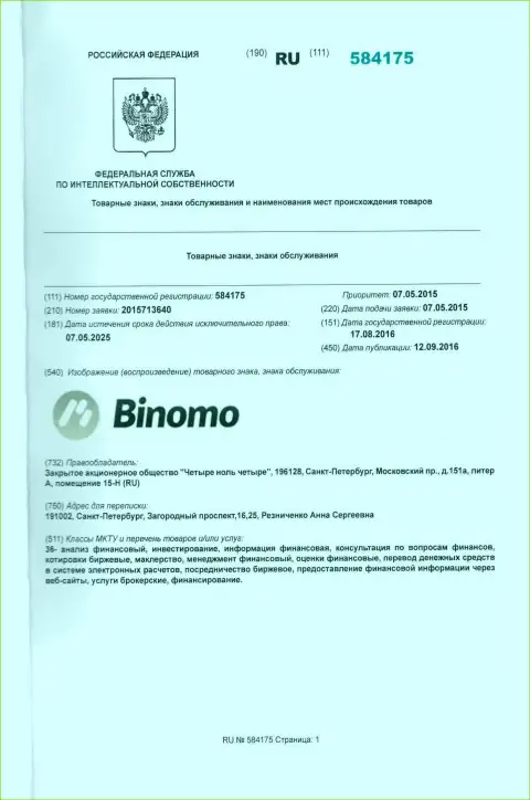Представление бренда Биномо в России и его владелец