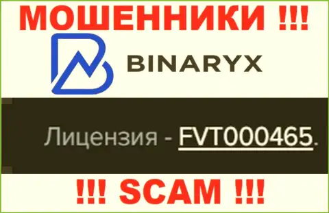 На онлайн-сервисе жуликов Binaryx Com хотя и представлена лицензия на осуществление деятельности, однако они в любом случае МОШЕННИКИ