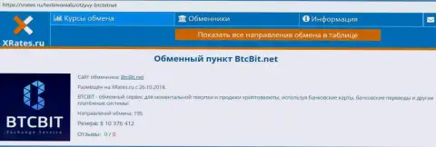 Сжатая информационная справка об онлайн-обменнике BTCBit на web-сервисе XRates Ru