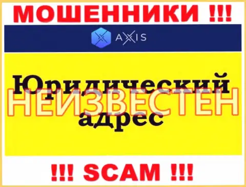 Будьте очень бдительны !!! AxisFund - это мошенники, которые скрыли свой официальный адрес