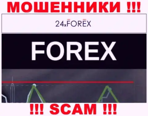 Не переводите деньги в 24XForex, сфера деятельности которых - ФОРЕКС