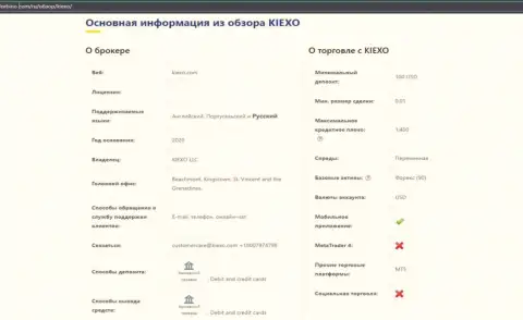 Разбор главной информации форекс организации KIEXO, выложенный на онлайн-ресурсе форбино ком