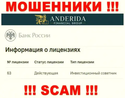 ООО Финплан говорят, что имеют лицензию от Центрального Банка России (данные с веб-ресурса мошенников)