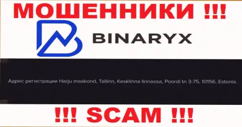 Не верьте, что Binaryx находятся по тому юридическому адресу, что указали у себя на сайте