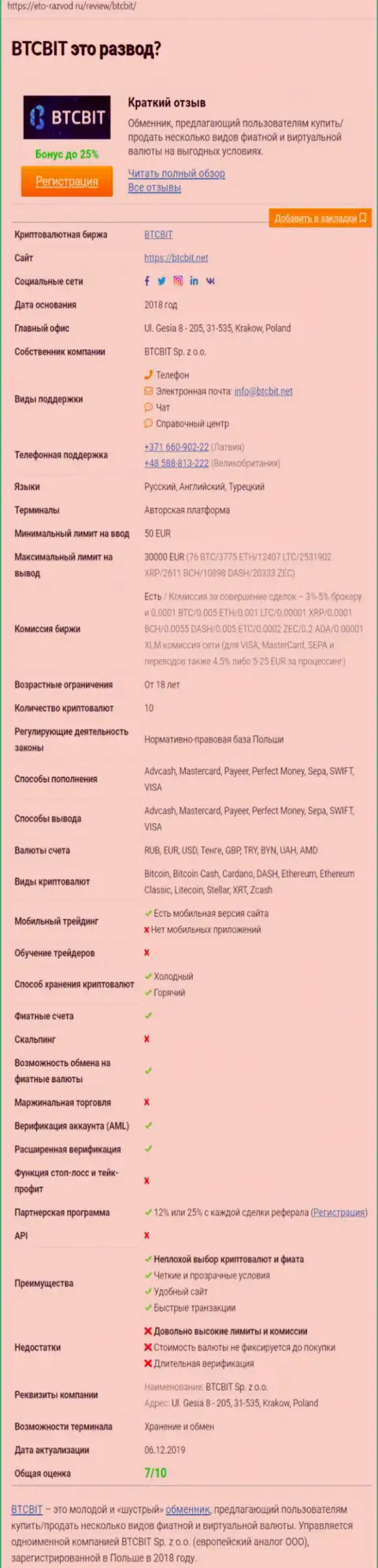 Справочная информация об онлайн обменнике BTCBIT Net на сервисе eto-razvod ru