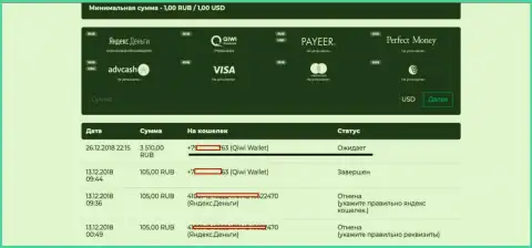 Мошенники IQTrade Ltd не отдают forex игроку 3,5 тысячи российских рублей