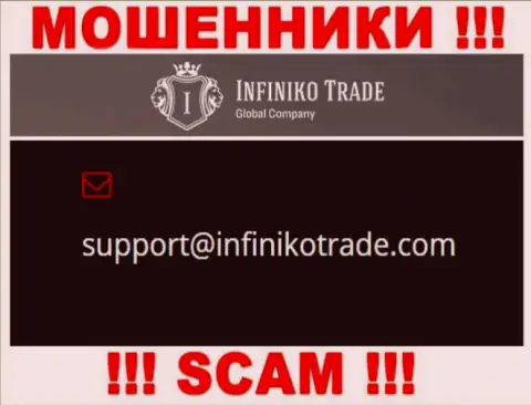 Вы должны осознавать, что связываться с компанией Infiniko Invest Trade LTD даже через их электронную почту довольно-таки рискованно - это мошенники