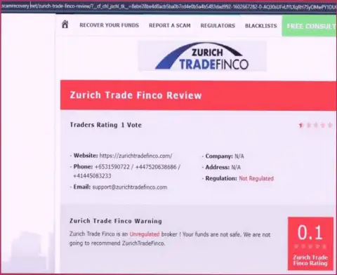 Детальный обзор Zurich Trade Finco, отзывы реальных клиентов и примеры мошенничества