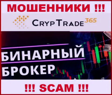 Cryp Trade 365 обманывают, оказывая противозаконные услуги в области Брокер бинарных опционов