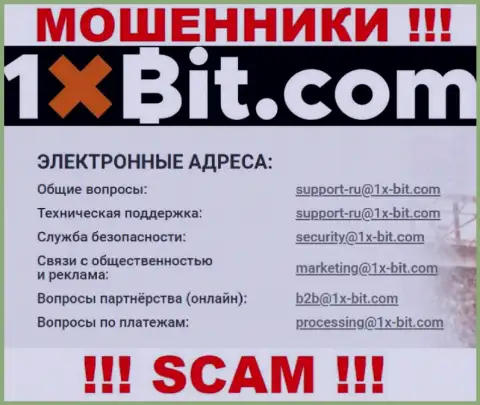 Адрес почты интернет мошенников 1x Bit, который они засветили у себя на официальном сайте